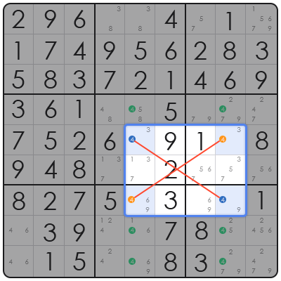 w wing sudoku